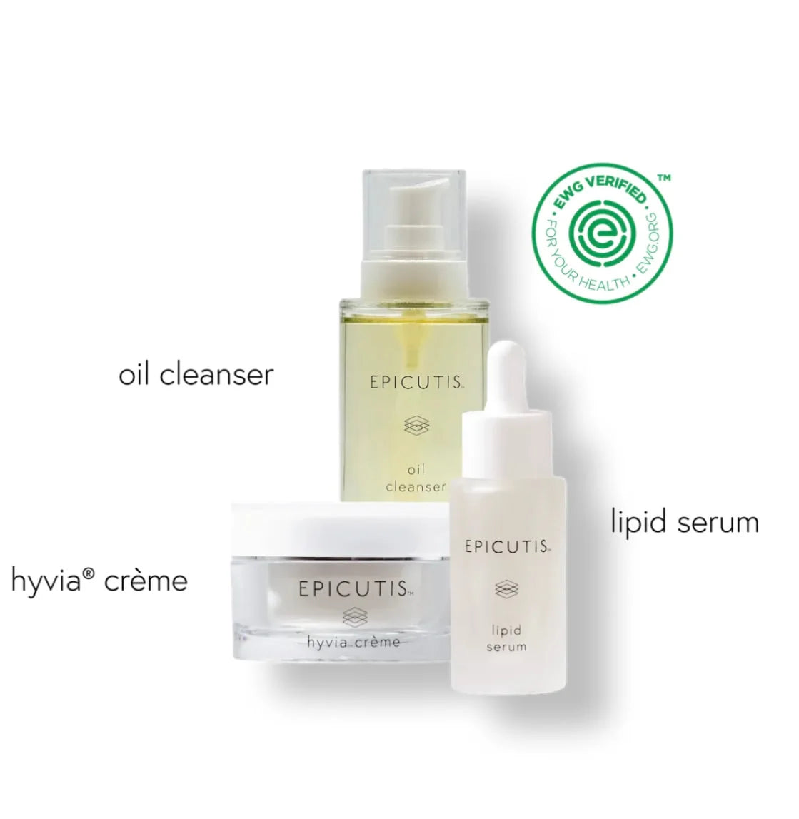 Epicutis Travel Kit: Luxury Skincare on the Go